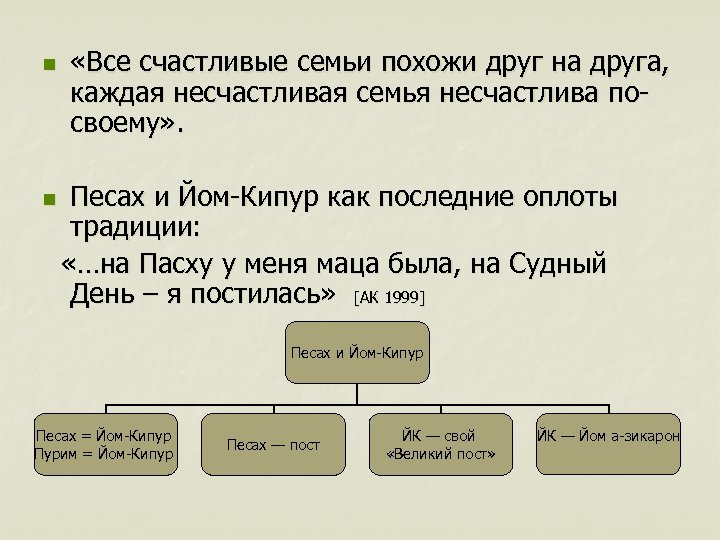 n n «Все счастливые семьи похожи друг на друга, каждая несчастливая семья несчастлива посвоему»