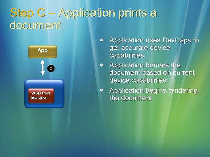 Step C – Application prints a document App C WSD Port Monitor Application uses