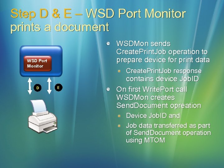 Step D & E – WSD Port Monitor prints a document WSDMon sends Create.