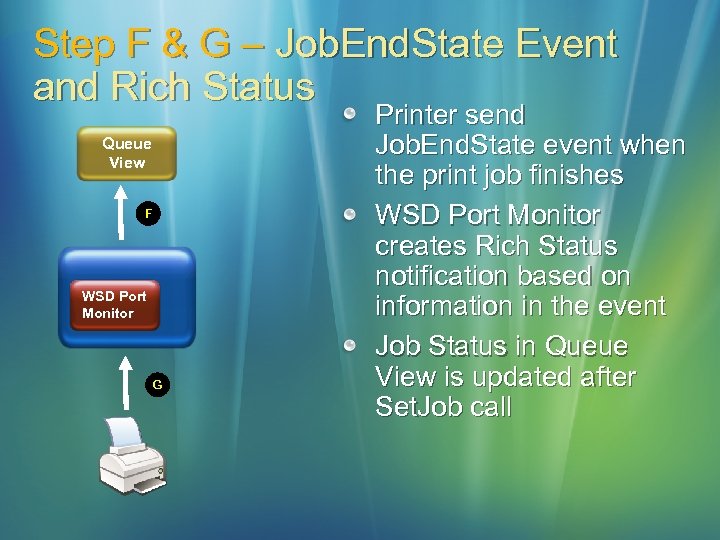 Step F & G – Job. End. State Event and Rich Status Queue View