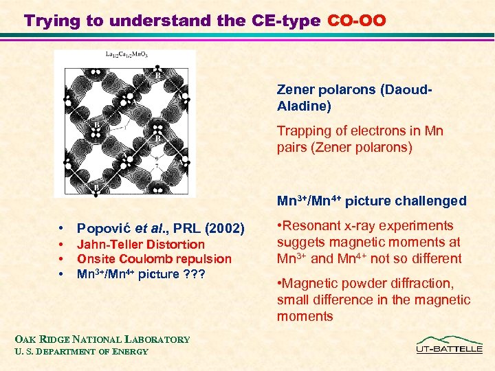 Trying to understand the CE-type CO-OO Zener polarons (Daoud. Aladine) Trapping of electrons in