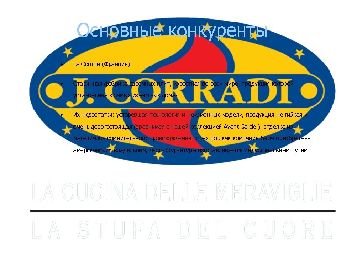 Основные конкуренты • La Cornue (Франция) • Старинная фабрика варочных плит, известная во всем