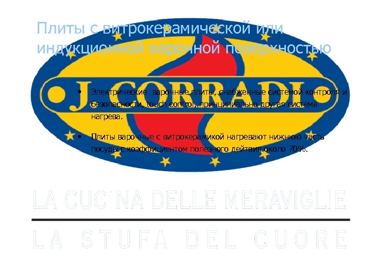 Плиты с витрокерамической или индукционной варочной поверхностью • Электрические варочные плиты, снабженные системой контроля