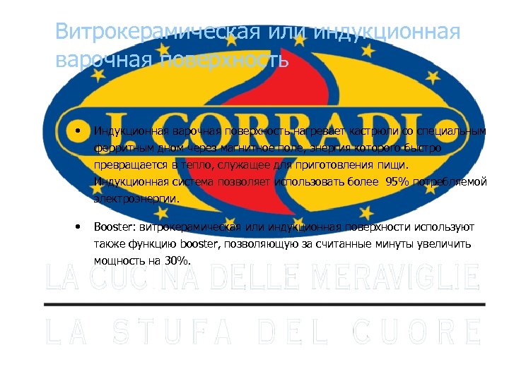 Витрокерамическая или индукционная варочная поверхность • Индукционная варочная поверхность нагревает кастрюли со специальным ферритным