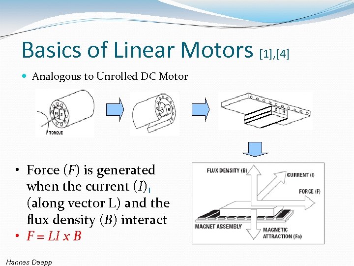 Basics of Linear Motors [1], [4] Analogous to Unrolled DC Motor • Force (F)