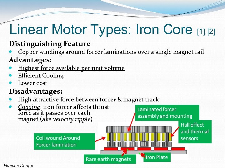 Linear Motor Types: Iron Core [1], [2] Distinguishing Feature Copper windings around forcer laminations