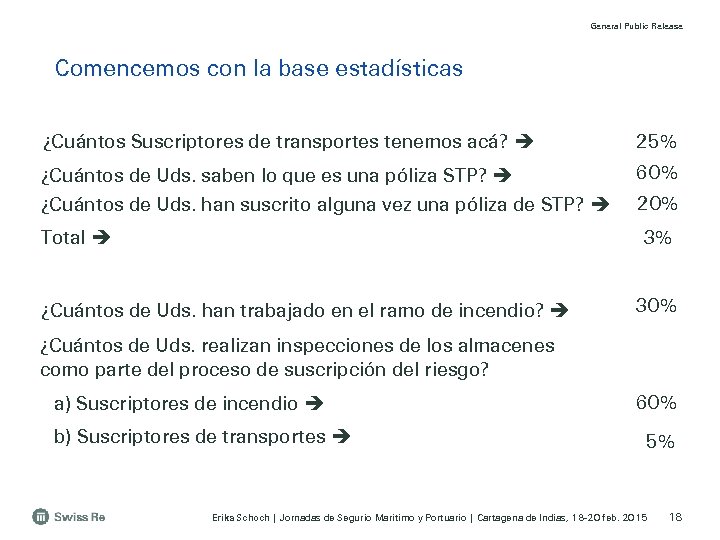 General Public Release Comencemos con la base estadísticas ¿Cuántos Suscriptores de transportes tenemos acá?