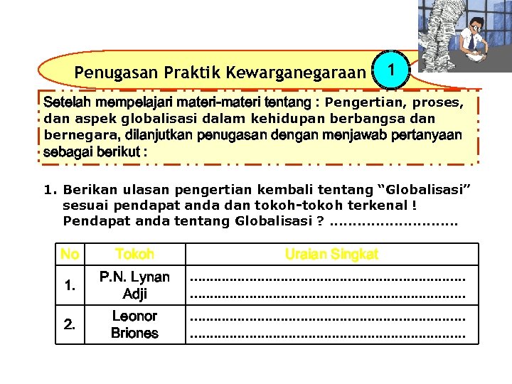 Penugasan Praktik Kewarganegaraan 1 Setelah mempelajari materi-materi tentang : Pengertian, proses, dan aspek globalisasi