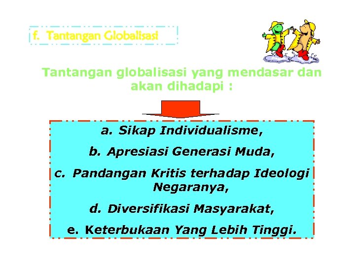 f. Tantangan Globalisasi Tantangan globalisasi yang mendasar dan akan dihadapi : a. Sikap Individualisme,
