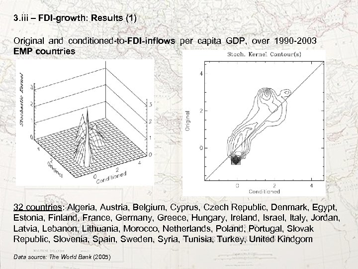 3. iii – FDI-growth: Results (1) Original and conditioned-to-FDI-inflows per capita GDP, over 1990