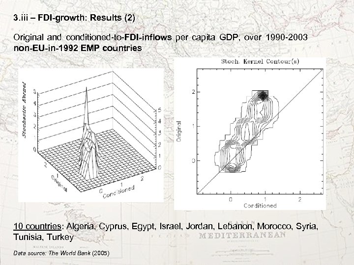 3. iii – FDI-growth: Results (2) Original and conditioned-to-FDI-inflows per capita GDP, over 1990