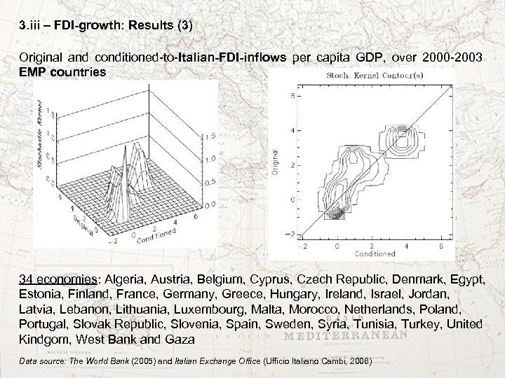 3. iii – FDI-growth: Results (3) Original and conditioned-to-Italian-FDI-inflows per capita GDP, over 2000