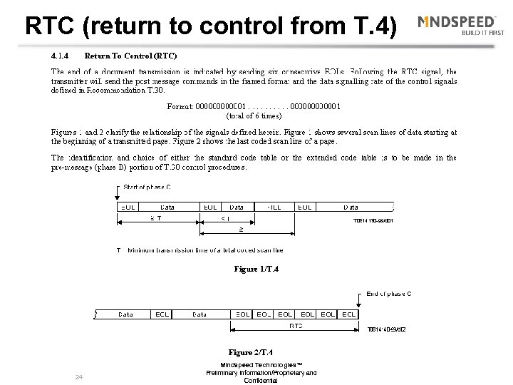 RTC (return to control from T. 4) 24 Mindspeed Technologies™ Preliminary Information/Proprietary and Confidential