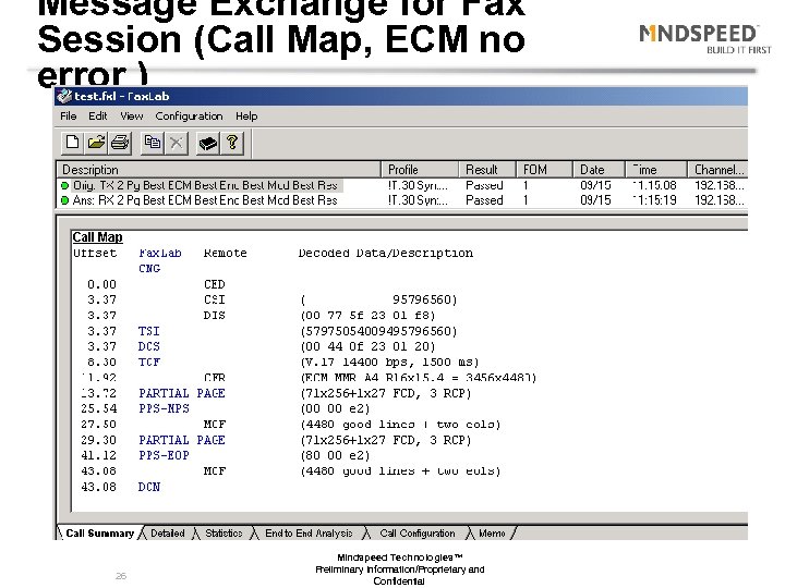 Message Exchange for Fax Session (Call Map, ECM no error ) 26 Mindspeed Technologies™