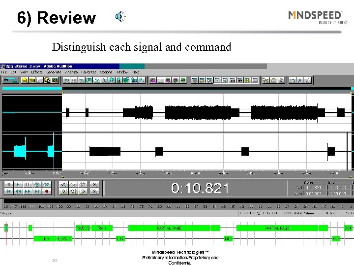6) Review Distinguish each signal and command 30 Mindspeed Technologies™ Preliminary Information/Proprietary and Confidential