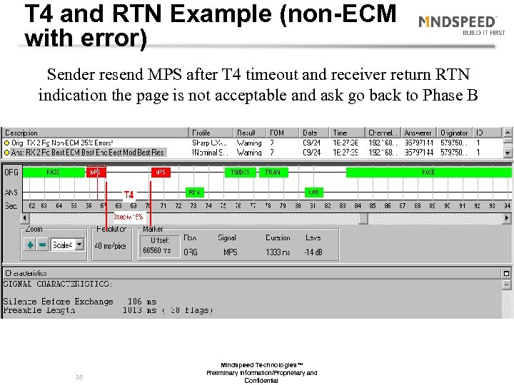 T 4 and RTN Example (non-ECM with error) Sender resend MPS after T 4