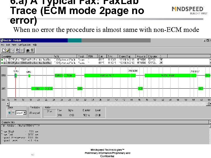 6. a) A Typical Fax: Fax. Lab Trace (ECM mode 2 page no error)