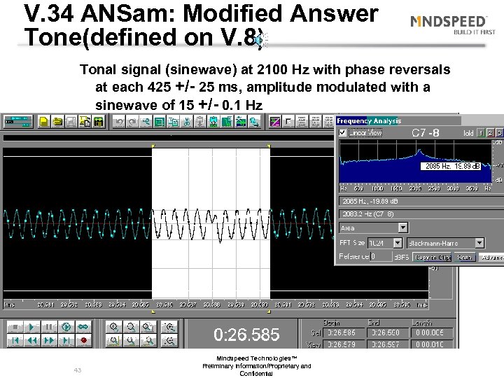V. 34 ANSam: Modified Answer Tone(defined on V. 8) Tonal signal (sinewave) at 2100