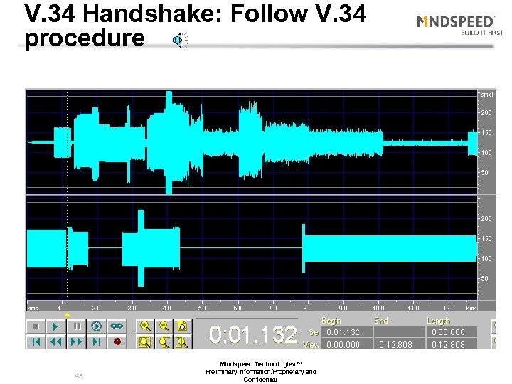 V. 34 Handshake: Follow V. 34 procedure 45 Mindspeed Technologies™ Preliminary Information/Proprietary and Confidential
