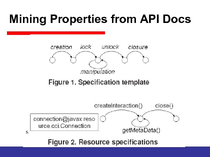 Mining Properties from API Docs 