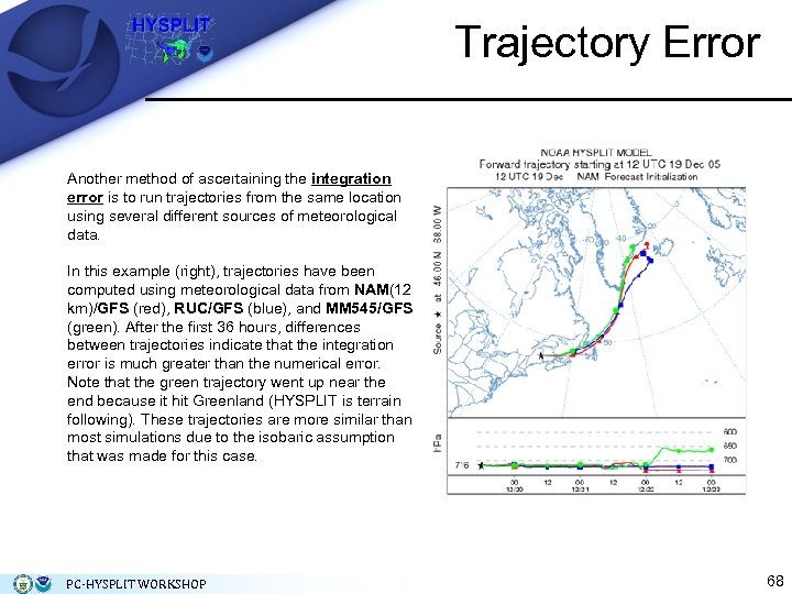Trajectory Error Another method of ascertaining the integration error is to run trajectories from