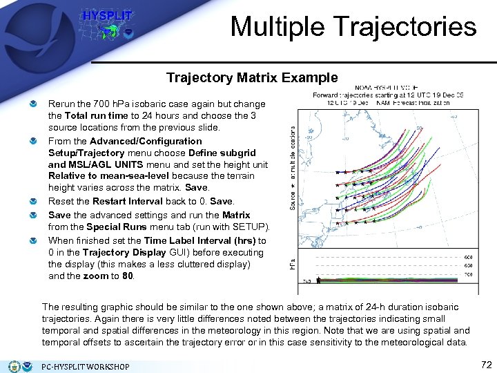 Multiple Trajectories Trajectory Matrix Example Rerun the 700 h. Pa isobaric case again but