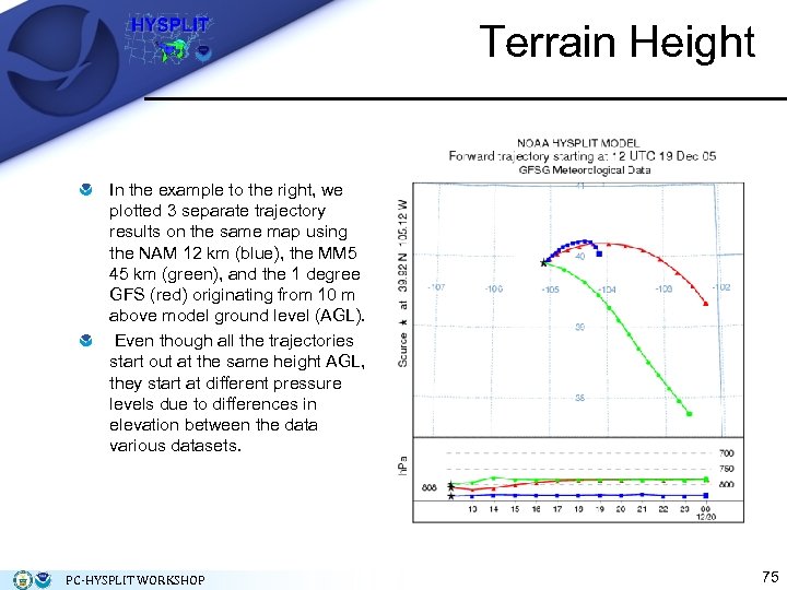 Terrain Height In the example to the right, we plotted 3 separate trajectory results