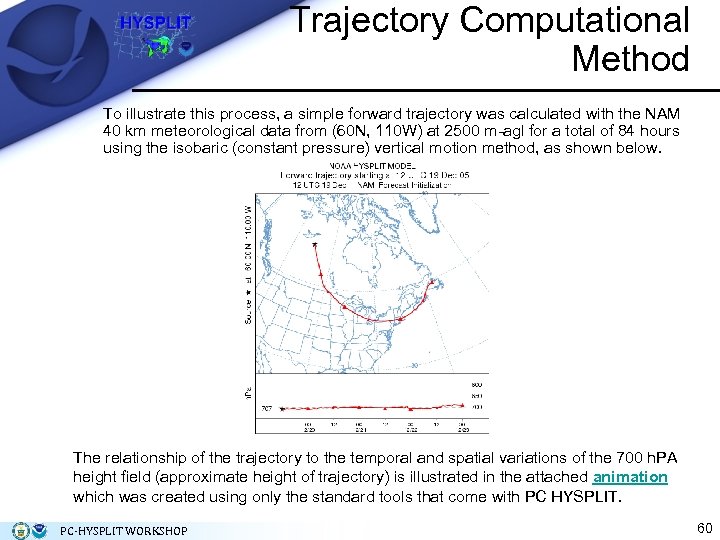 Trajectory Computational Method To illustrate this process, a simple forward trajectory was calculated with