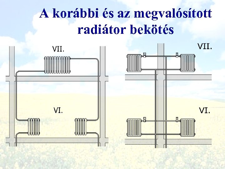 A korábbi és az megvalósított radiátor bekötés 