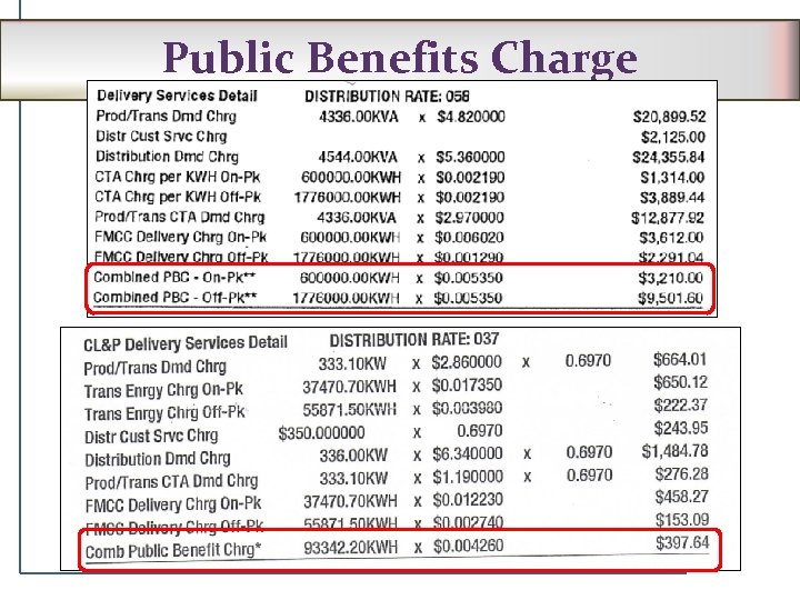 Public Benefits Charge 