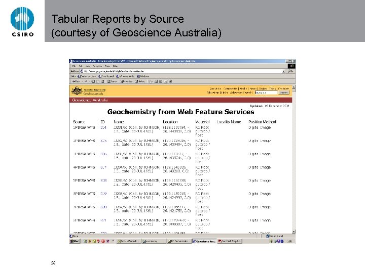 Tabular Reports by Source (courtesy of Geoscience Australia) 23 
