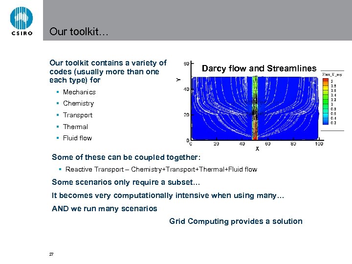 Our toolkit… Our toolkit contains a variety of codes (usually more than one each