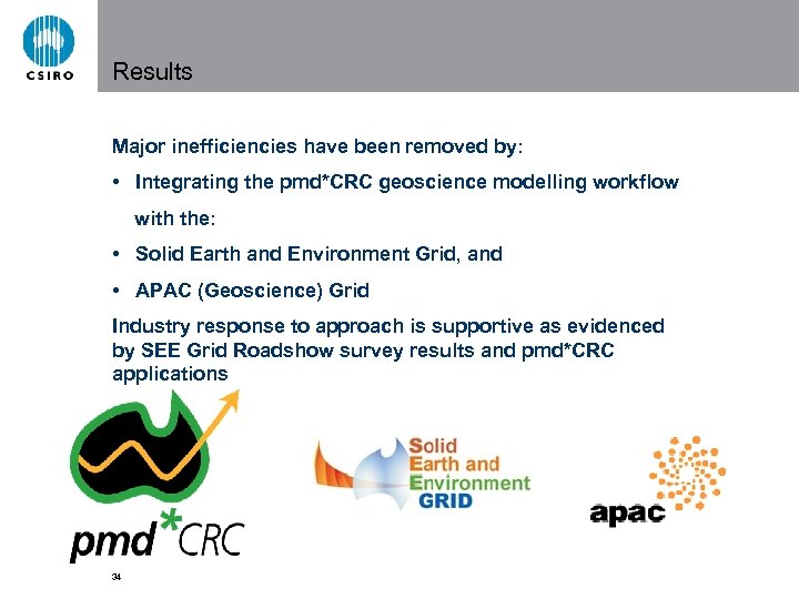 Results Major inefficiencies have been removed by: • Integrating the pmd*CRC geoscience modelling workflow