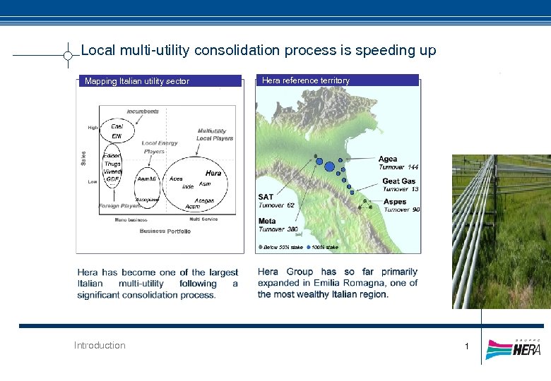 Local multi-utility consolidation process is speeding up Mapping Italian utility sector Introduction Hera reference