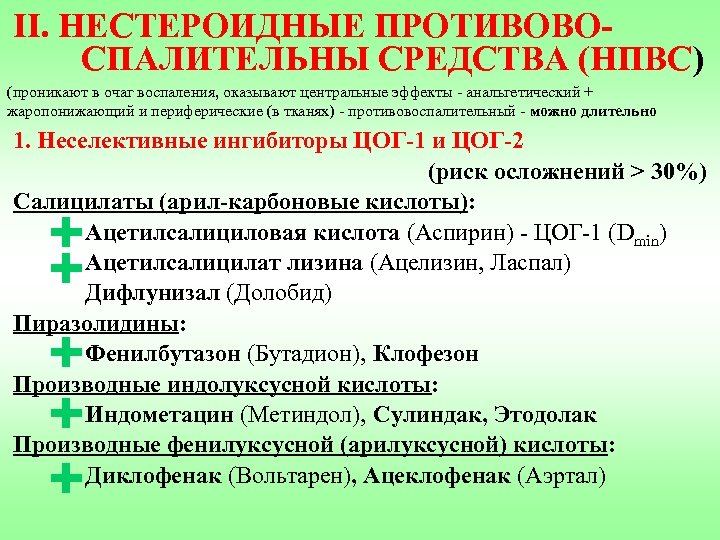 II. НЕСТЕРОИДНЫЕ ПРОТИВОВОСПАЛИТЕЛЬНЫ СРЕДСТВА (НПВС) (проникают в очаг воспаления, оказывают центральные эффекты - анальгетический