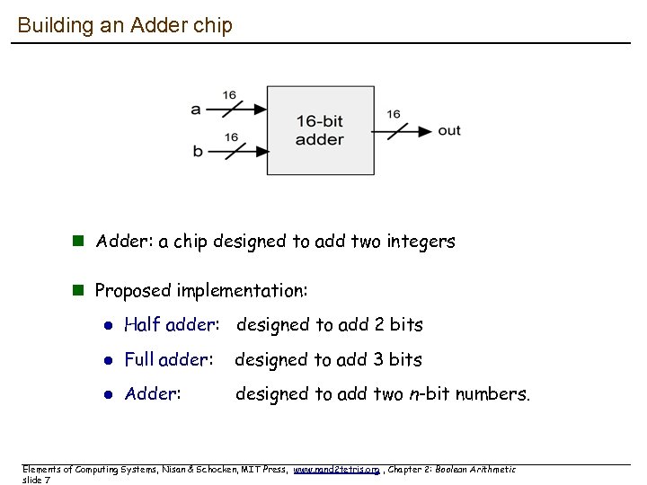 Building an Adder chip n Adder: a chip designed to add two integers n