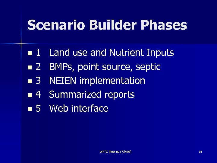 Scenario Builder Phases 1 n 2 n 3 n 4 n 5 n Land