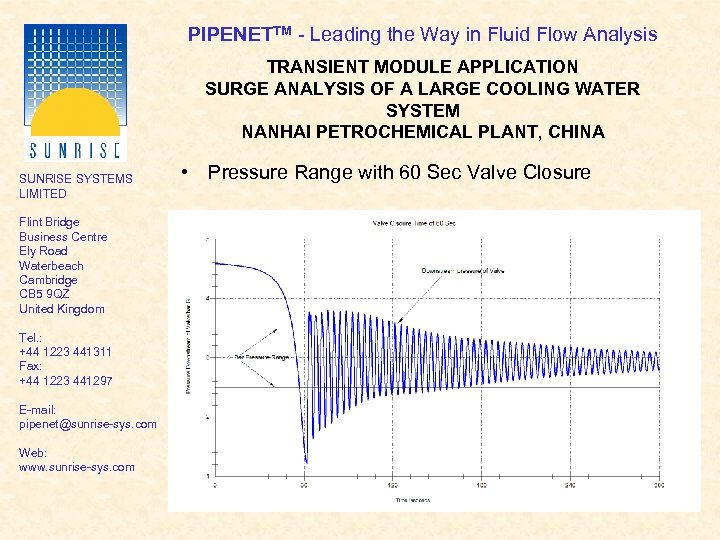 PIPENETTM - Leading the Way in Fluid Flow Analysis TRANSIENT MODULE APPLICATION SURGE ANALYSIS