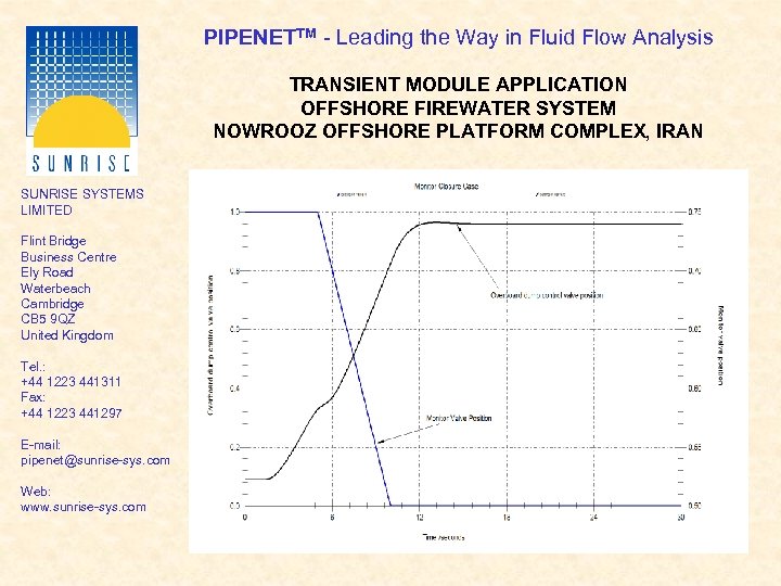 PIPENETTM - Leading the Way in Fluid Flow Analysis TRANSIENT MODULE APPLICATION OFFSHORE FIREWATER