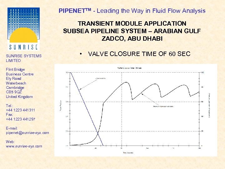 PIPENETTM - Leading the Way in Fluid Flow Analysis TRANSIENT MODULE APPLICATION SUBSEA PIPELINE