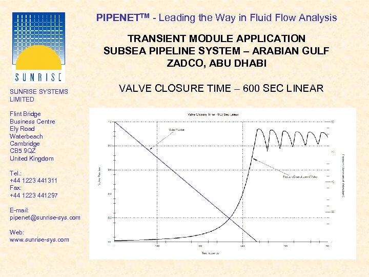 PIPENETTM - Leading the Way in Fluid Flow Analysis TRANSIENT MODULE APPLICATION SUBSEA PIPELINE