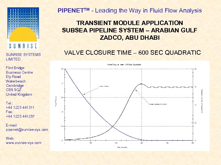 PIPENETTM - Leading the Way in Fluid Flow Analysis TRANSIENT MODULE APPLICATION SUBSEA PIPELINE