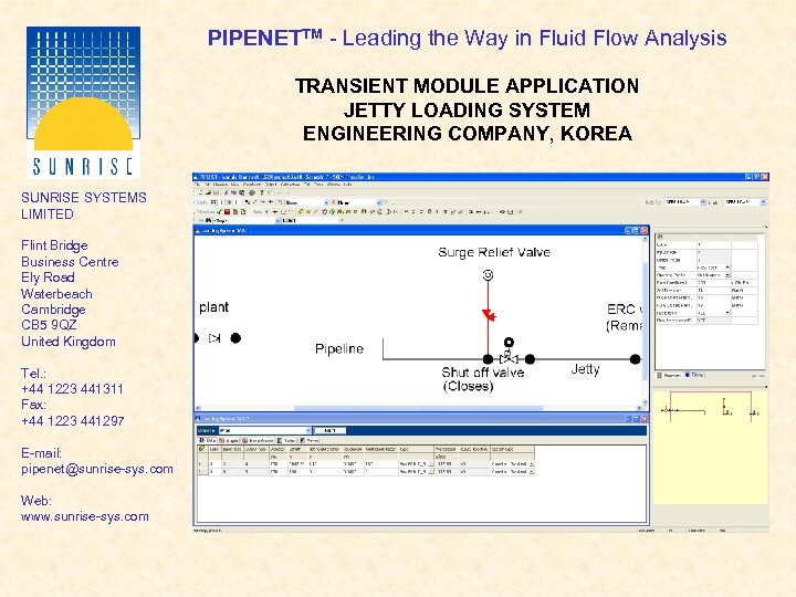 PIPENETTM - Leading the Way in Fluid Flow Analysis TRANSIENT MODULE APPLICATION JETTY LOADING