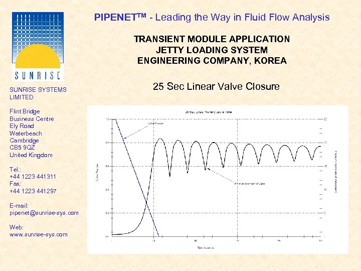 PIPENETTM - Leading the Way in Fluid Flow Analysis TRANSIENT MODULE APPLICATION JETTY LOADING