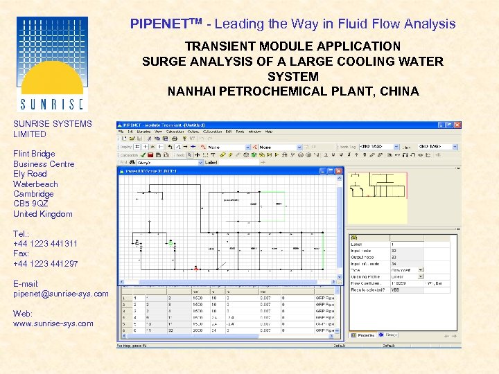 PIPENETTM - Leading the Way in Fluid Flow Analysis TRANSIENT MODULE APPLICATION SURGE ANALYSIS