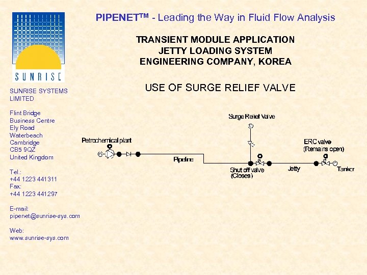 PIPENETTM - Leading the Way in Fluid Flow Analysis TRANSIENT MODULE APPLICATION JETTY LOADING