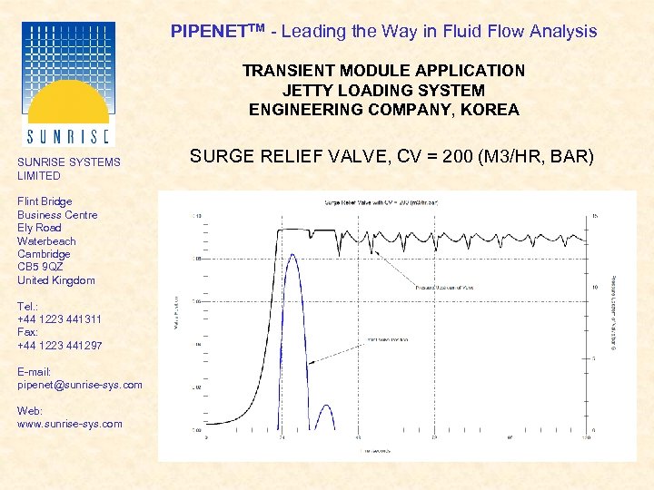 PIPENETTM - Leading the Way in Fluid Flow Analysis TRANSIENT MODULE APPLICATION JETTY LOADING