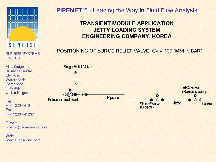 PIPENETTM - Leading the Way in Fluid Flow Analysis TRANSIENT MODULE APPLICATION JETTY LOADING