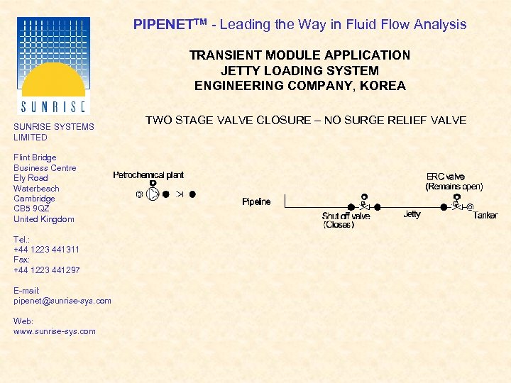 PIPENETTM - Leading the Way in Fluid Flow Analysis TRANSIENT MODULE APPLICATION JETTY LOADING