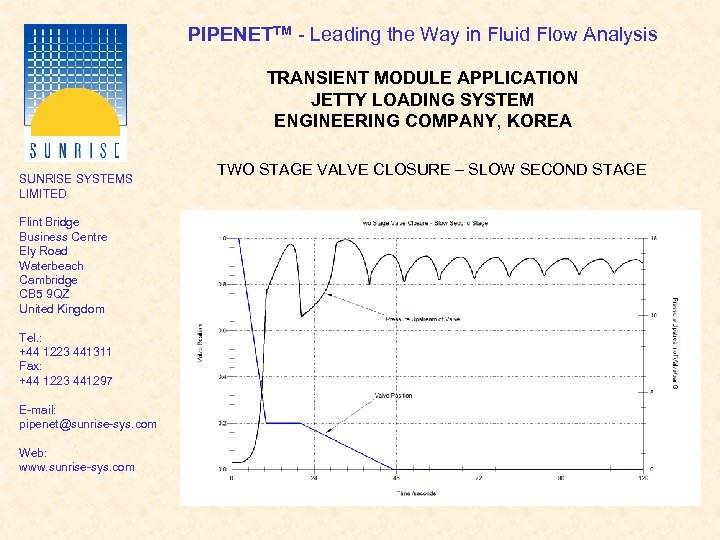 PIPENETTM - Leading the Way in Fluid Flow Analysis TRANSIENT MODULE APPLICATION JETTY LOADING